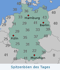 Spitzenböen in Deutschland