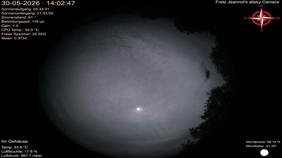 Webcam live 