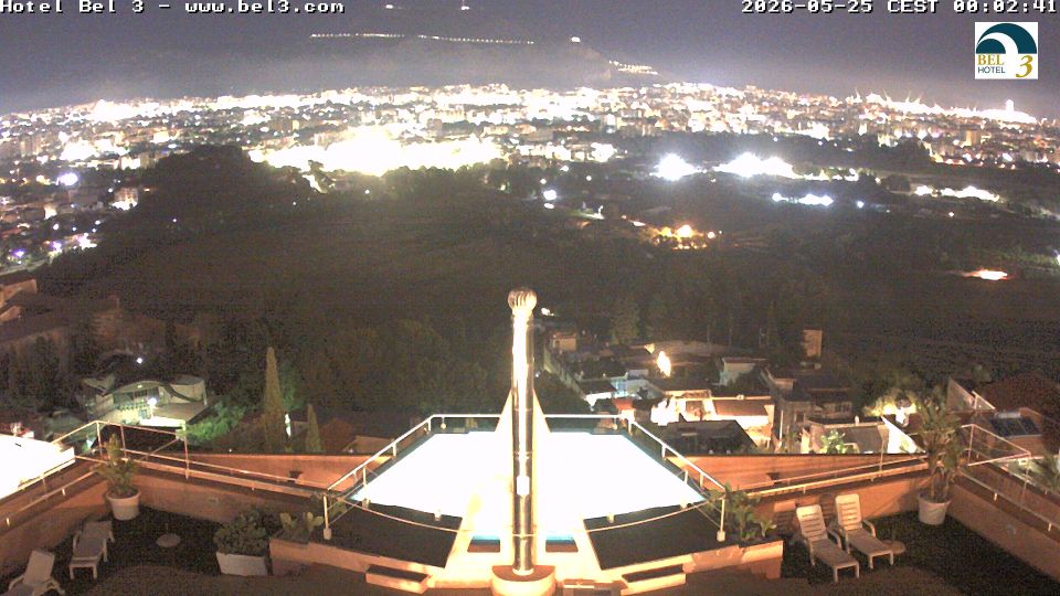 Webcam live 