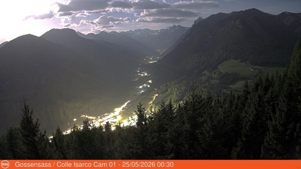 Webcam live 