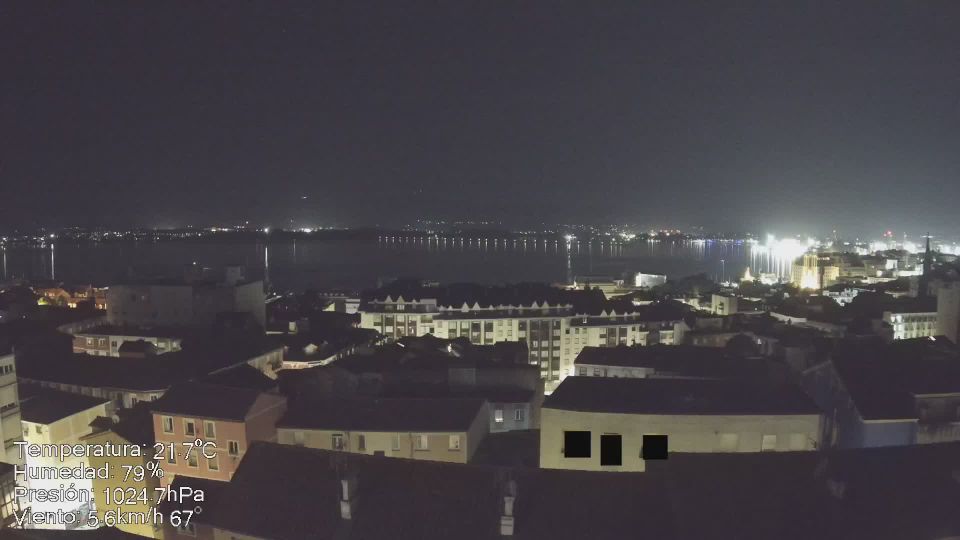 Webcam live 