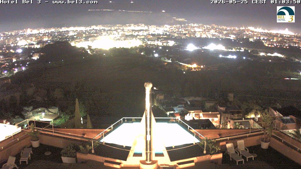 Webcam live 