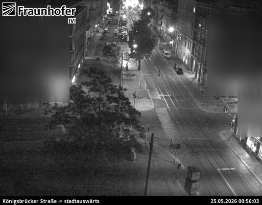 Webcam live 
