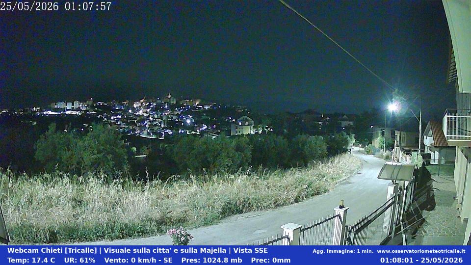 Webcam live 