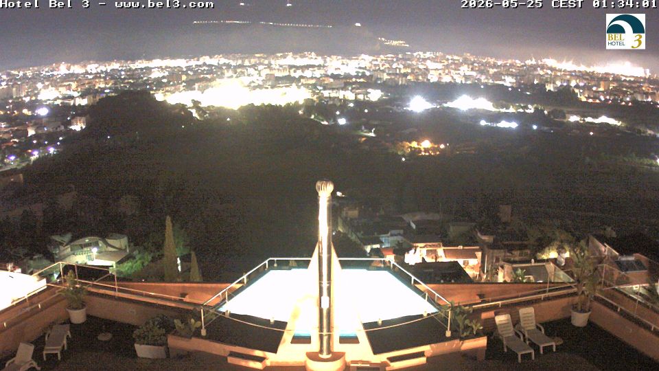 Webcam live 