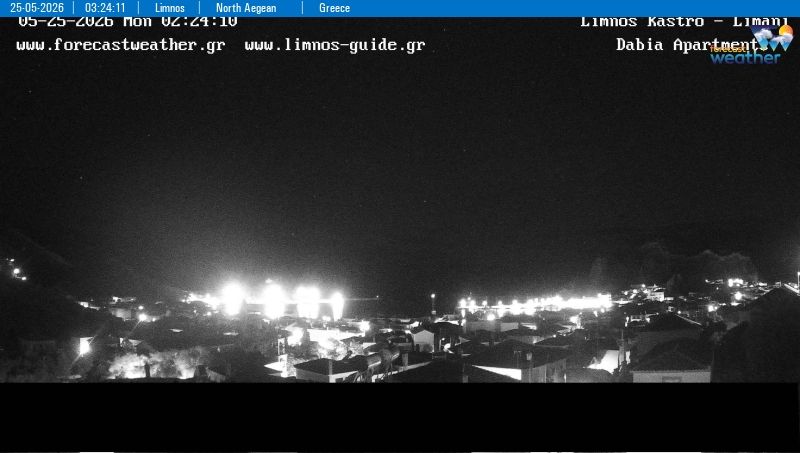Webcam live 