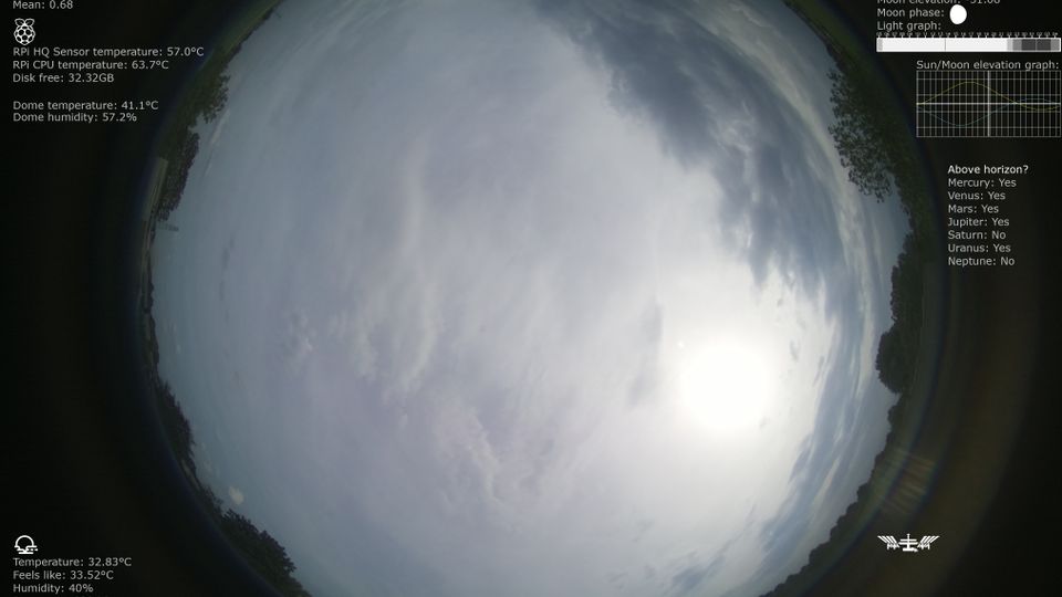 Webcam live 