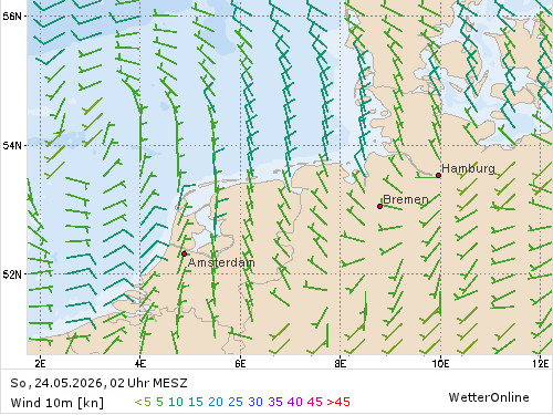 Windstärke (kn) und -richtung So, 02 Uhr MESZ