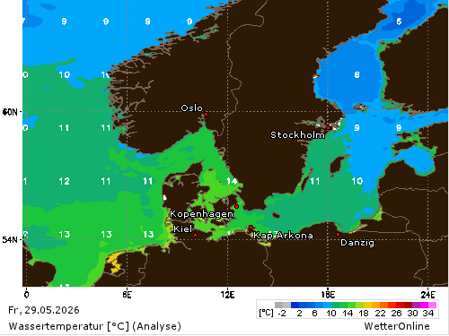 Wassertemperatur